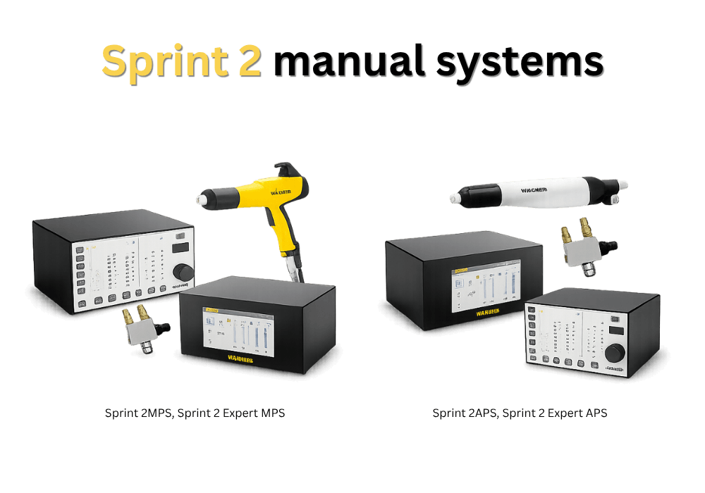 Wagner Sprint 2 powder coating control unit