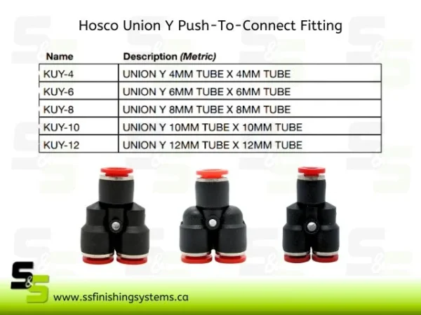 Hosco Union Y KUY