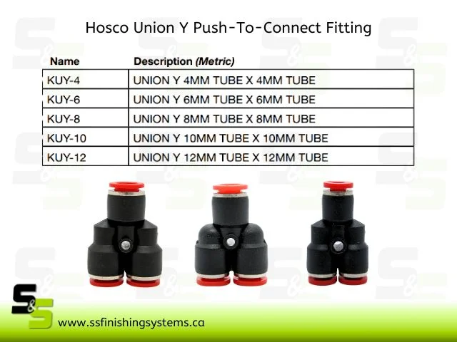 f5536a_0f78a7afd16245f88cc1f5a2aa5bc428mv2.webp Hosco Union Y KUY