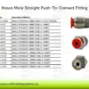 f5536a_12725c3b5b1043fb8fcb41282906b809mv2.webp Hosco Male Straight KMI