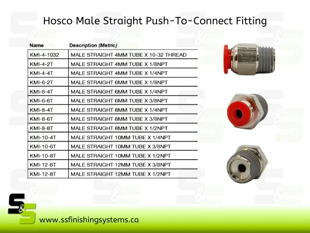 f5536a_12725c3b5b1043fb8fcb41282906b809mv2.webp Hosco Male Straight KMI
