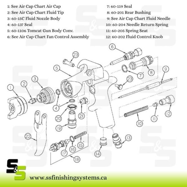 60-15C Fluid Nozzle Body