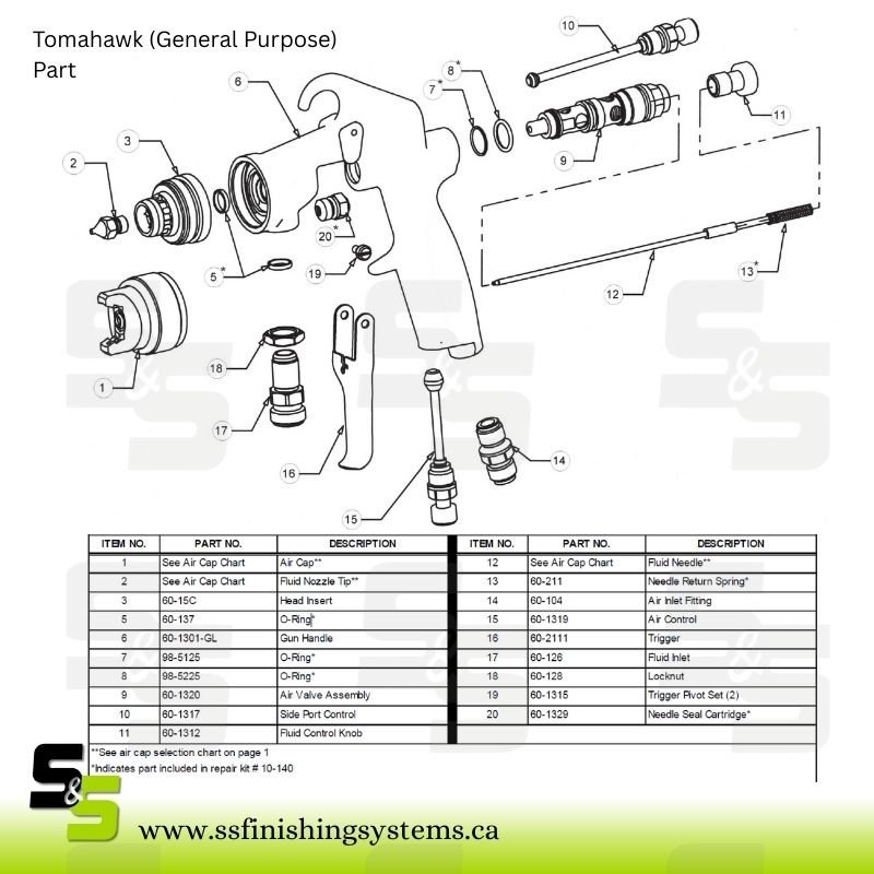 C.A. Technologies Series 100C Conventional Air Cap