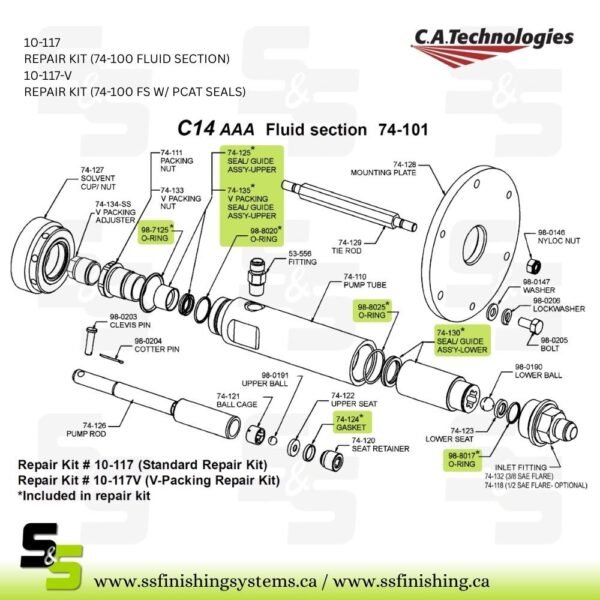 10-117-V REPAIR KIT (74-100 FS W/ PCAT SEALS)