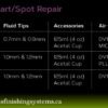 DV1s Smart and Spot Repair Spray Gun