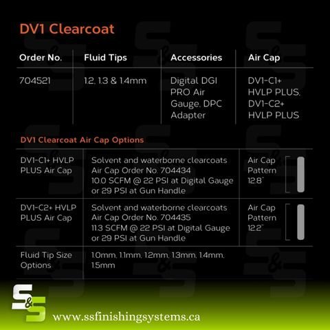 f5536a_479a5ee0b26c4248a56b982cad637e17mv2.jpg DV1 Clearcoat HVLP Spray Gun