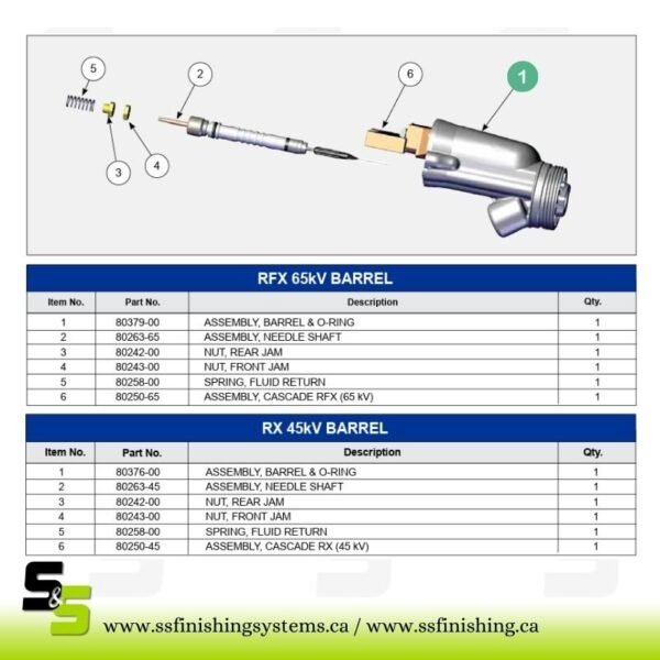 f5536a_4b5452d7ad2b44faaeedaa8626024feemv2.jpg 80379-00 65KV BARREL & ORING ASSY