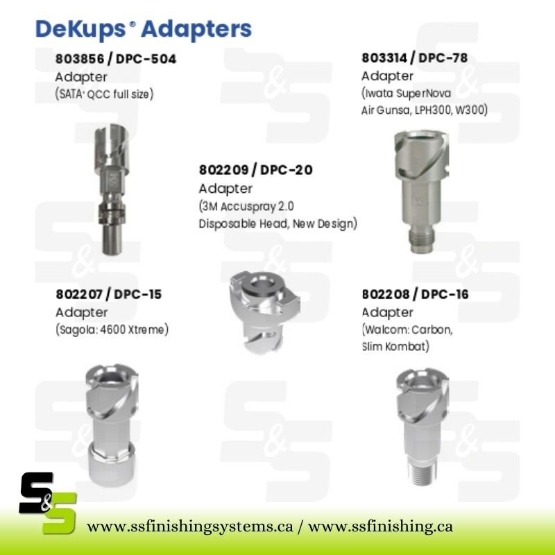 f5536a_53e68b2b56d548928e2c35b2888ea6e7mv2.jpg DPC-78 GRAVITY ADAPTER