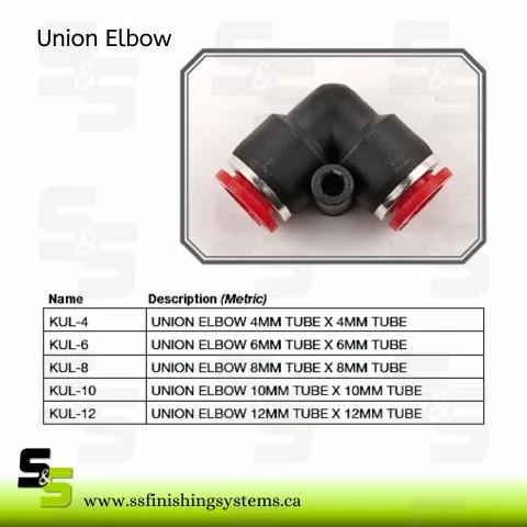 f5536a_5a244d1a1aa240568c1964e933613481mv2.webp Hosco Union Elbow KUL