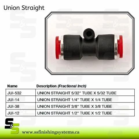 f5536a_6749537e1d9c4faeb8ab0463f97771b4mv2.webp Hosco Union Straight JUI