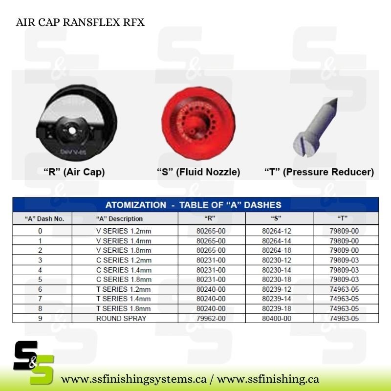 AIR CAP, T-40 SERIES