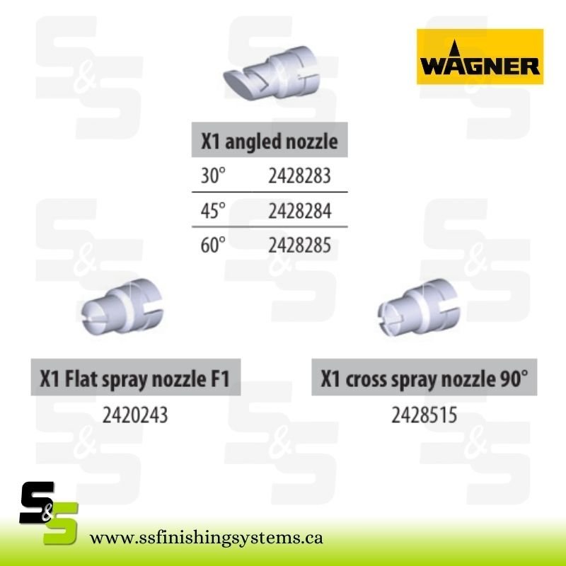 f5536a_6cde6482a6e84ccaaf7696f3221ac9b9mv2.jpg Wagner X1 angled nozzle