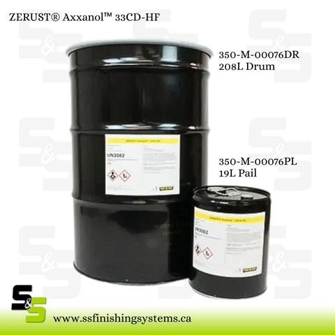 ZERUST® Axxanol™ 33CD-HF