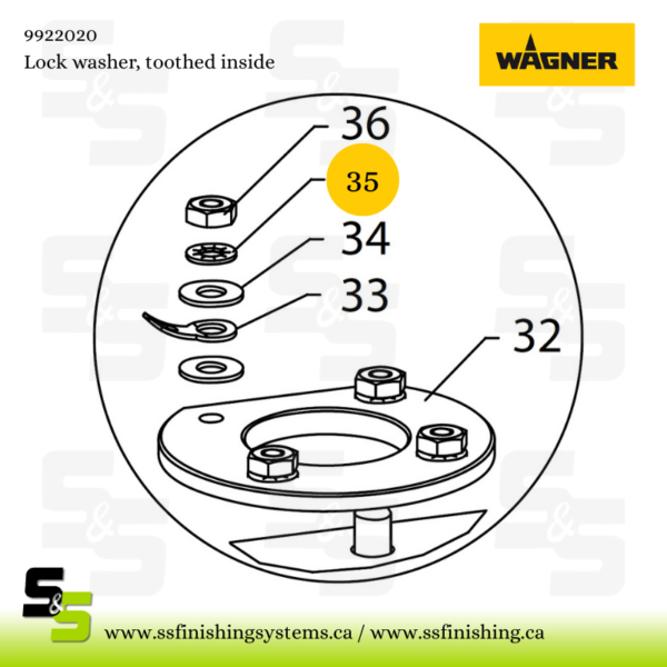 9922020 Serrated lock washer form j