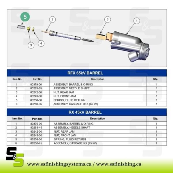 f5536a_80e82464f6354b6b8fc4800bf60e5d2fmv2.jpg 80258-00 SPRING, FLUID RETURN