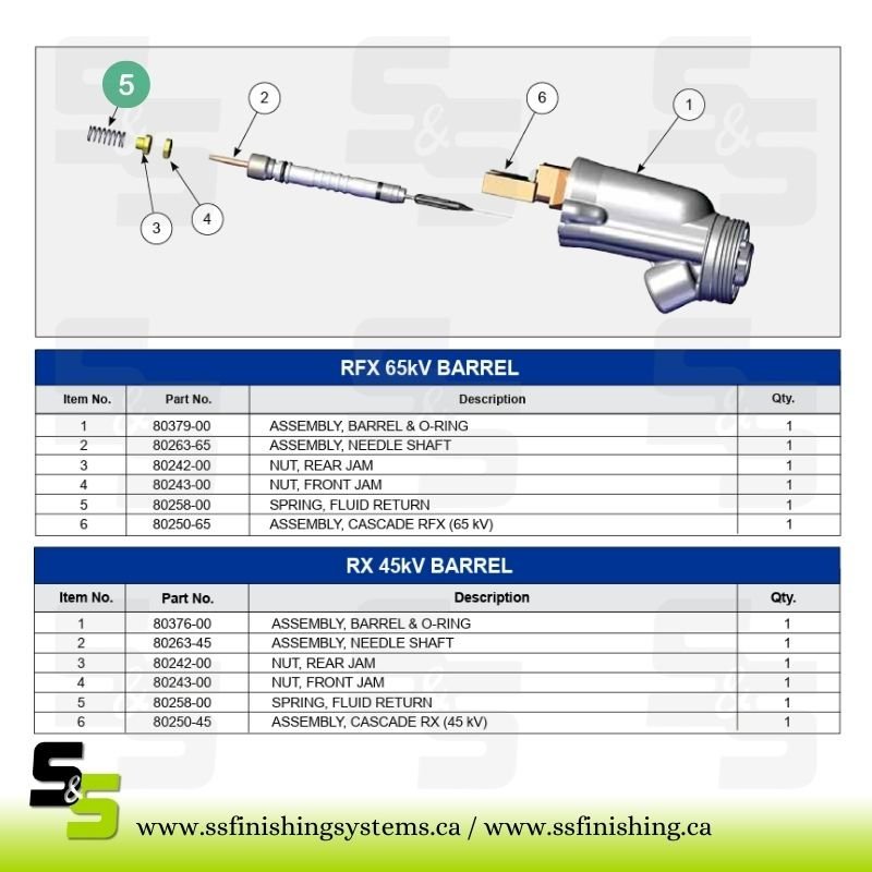 80258-00 SPRING, FLUID RETURN