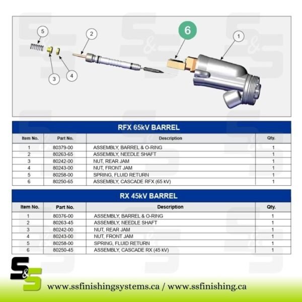 f5536a_8180b04be2aa499686153e8837db8cd5mv2.jpg 80250-65 Cascade RX (65 kV)