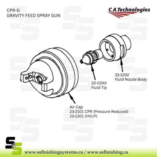 f5536a_8654645336064591affc38010bb496d1mv2.jpg CPR COMPLIANT AIR CAP