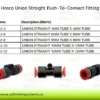 f5536a_8dc986ed6c51485e96bd12e1c2f7d82fmv2.webp Hosco Union Straight KUI