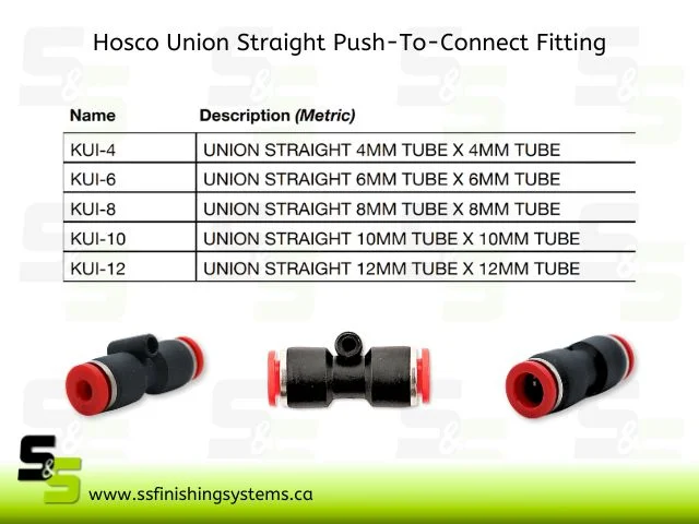 f5536a_8dc986ed6c51485e96bd12e1c2f7d82fmv2.webp Hosco Union Straight KUI