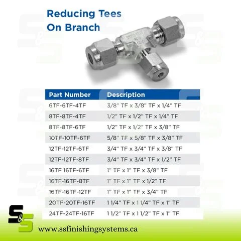 Hosco Reducing Tees On Branch