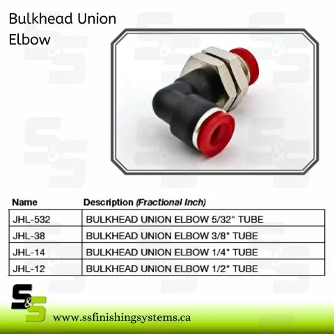f5536a_ad2de99d1d19437f83e18770b3e2c1e1mv2.webp Hosco Bulkhead : JHL