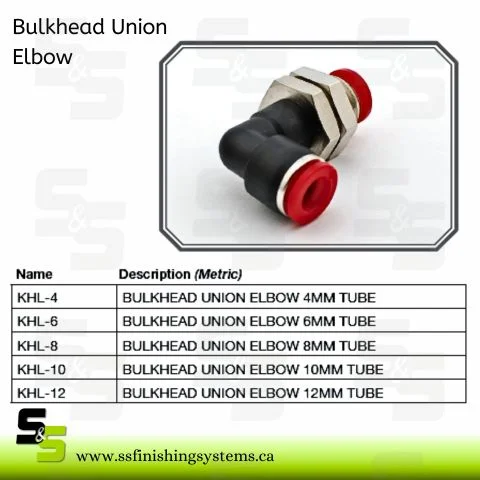 f5536a_ad7c489720f44620ac82f5ab158593bcmv2.webp Hosco Bulkhead : KHL