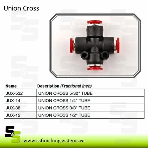 Hosco Union Cross JUX