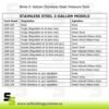 f5536a_bb9deefbd772413ba66e607a082ee33fmv2.jpg Binks 2-Gal Stainless Steel Pressure Tank