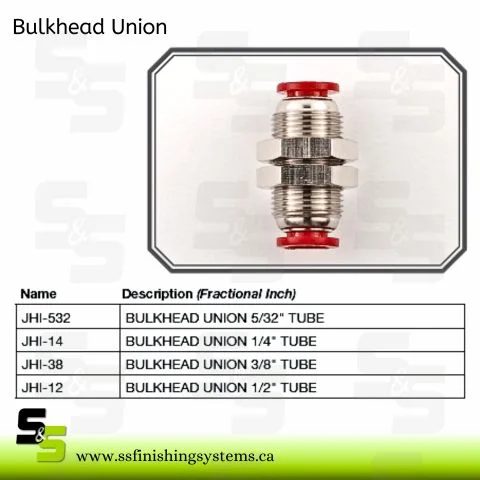 f5536a_c7f5f70c526340559305b3602e8e5043mv2.webp Hosco Bulkhead Union JHI
