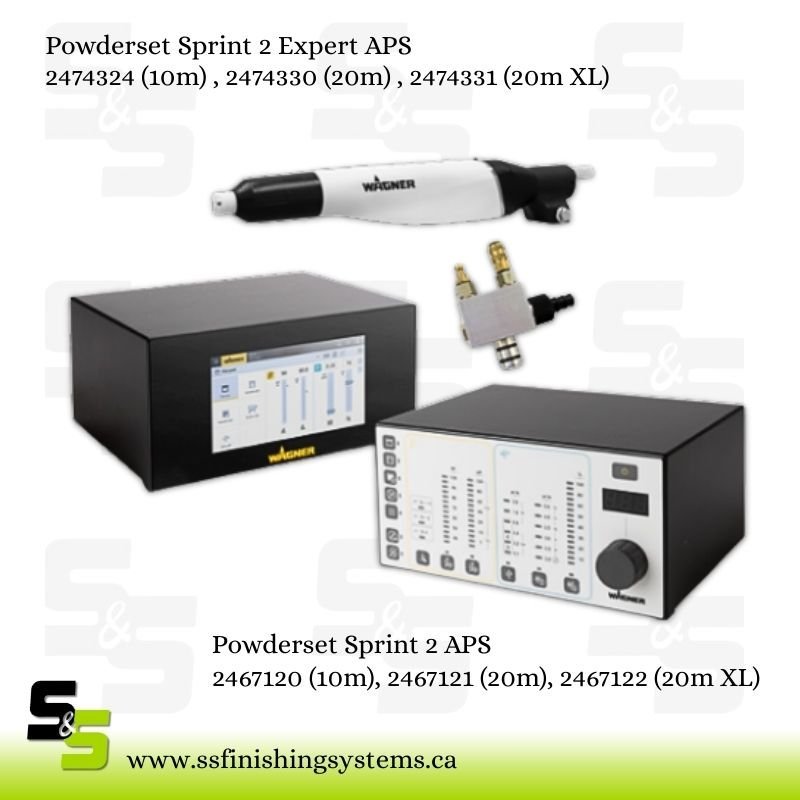 Automatic powder set (APS)