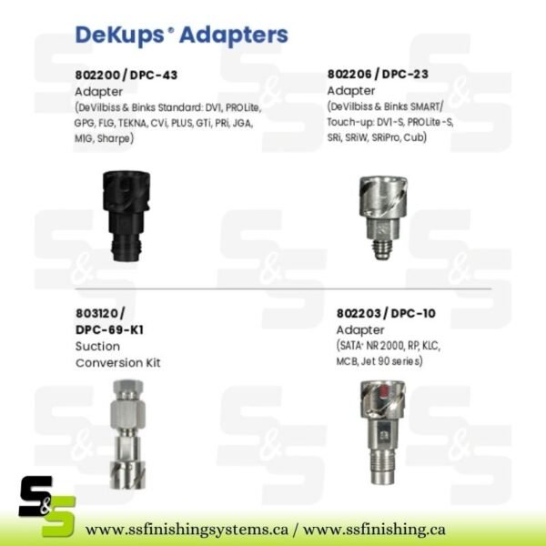 f5536a_cc64d237c5d04aa6b1c741975b9e55f9mv2.jpg DPC-10 ADAPTER, M16 X 1.5 MALE
