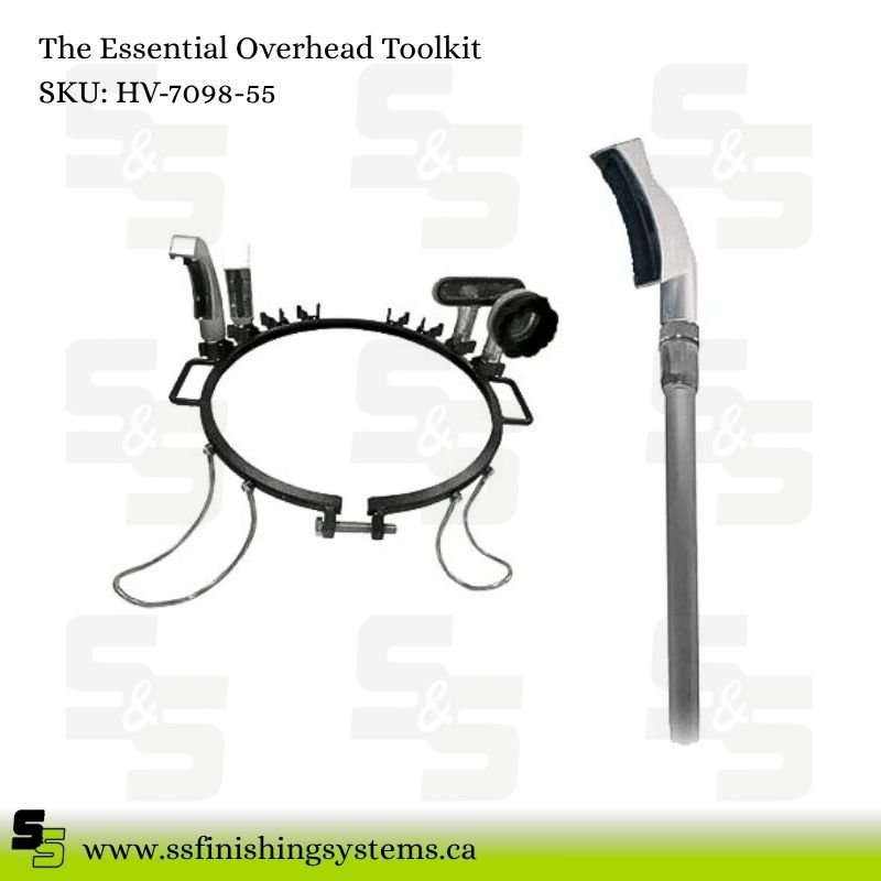 f5536a_cce66fd786aa43eeb851165074b77ee9mv2.jpg The Essential Overhead Toolkit
