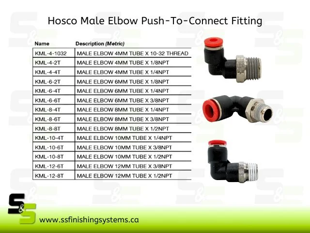 f5536a_dd5a782f80604bbeb3ffdee5c11c0844mv2.webp Hosco Male Elbow KML