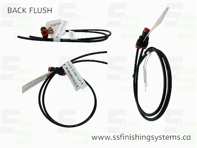 f5536a_df5f4f609742409f903d954bafdf1763mv2.webp BACK FLUSH KIT FOR TWINCONTROL