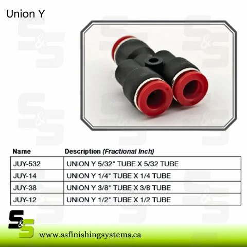 f5536a_fac5d4cd1b7b4122ad345fb8b7ef0f24mv2.webp Hosco Union Y JUY