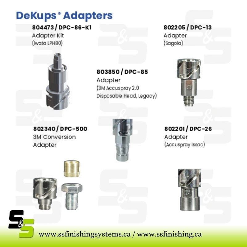 f5536a_ff26e3efce1c4f50bcbd9acea353f81bmv2.jpg DPC-500 CONVERSION ADAPTER